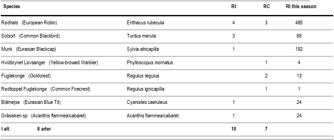 Skærmbillede_2026-10-23_230030.png